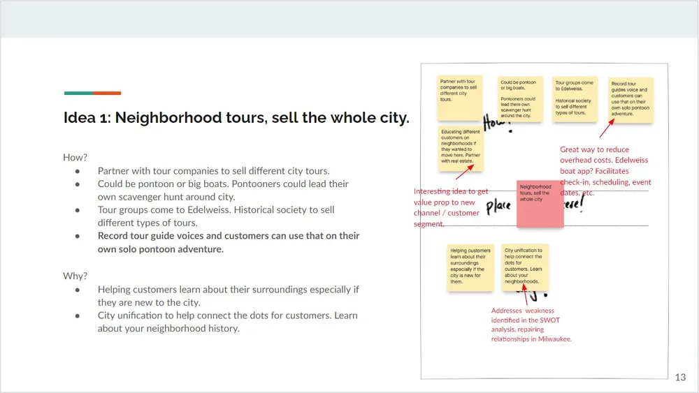 Edelweiss workshop working board — ideation round one