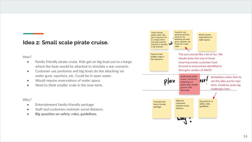Edelweiss workshop working board — ideation round two