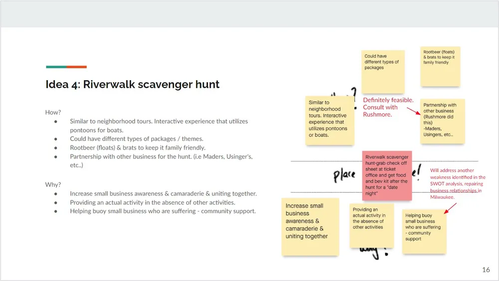 Edelweiss workshop working board — prioritization