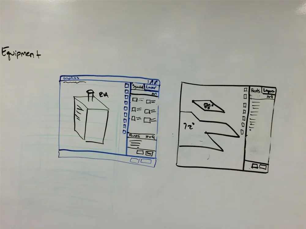 Whiteboard sketches — integration into Metasys UI