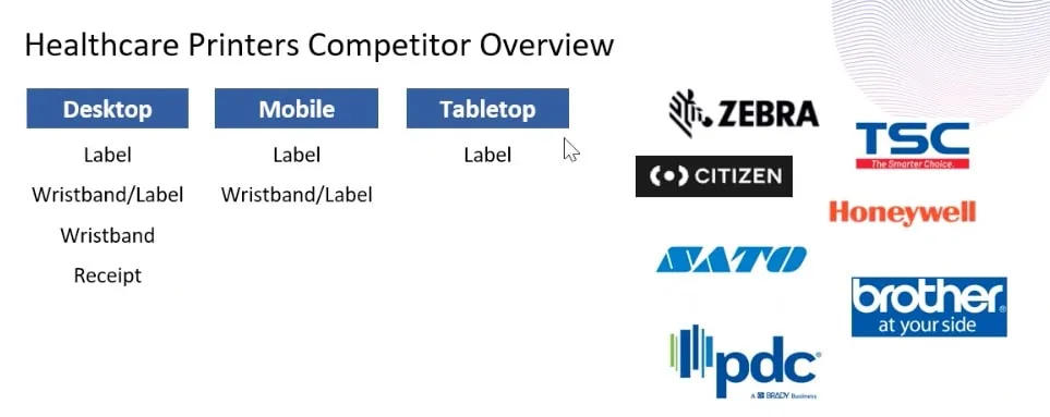 Mapping the field — healthcare printers across desktop, mobile, and tabletop