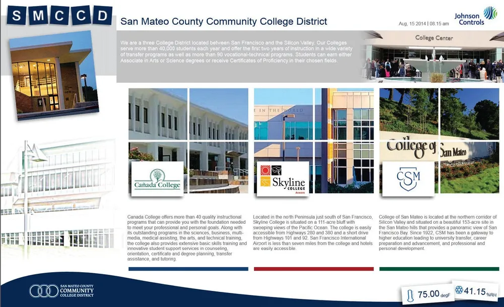 Customer graphic — San Mateo Community College