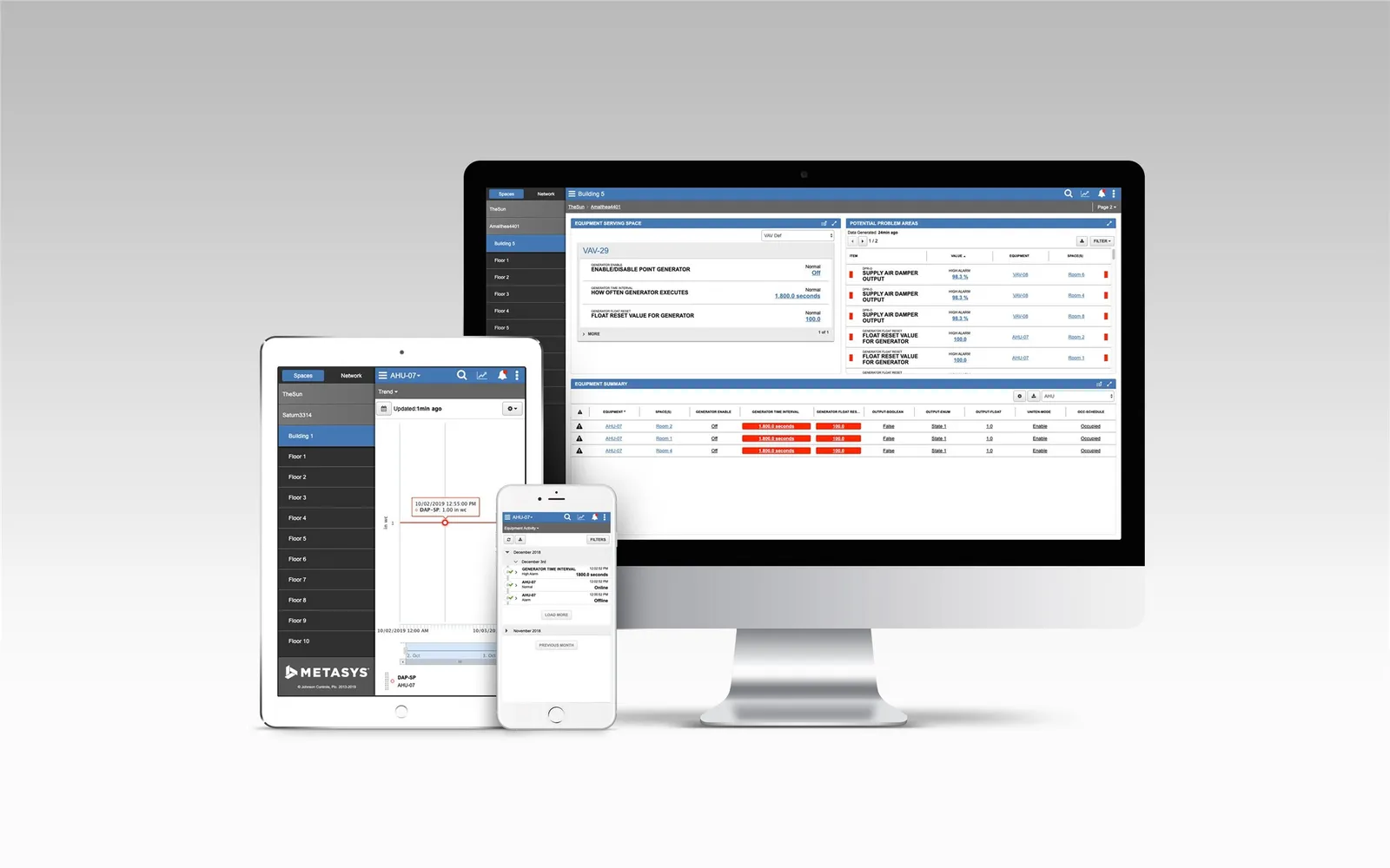 Metasys UI — the redesigned HTML5 building-management dashboard