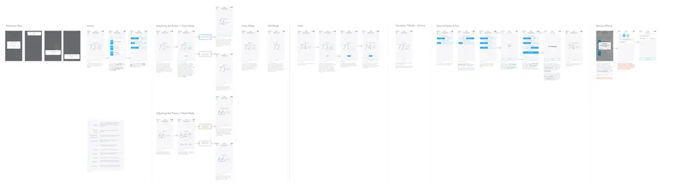 Mobile app flow — home