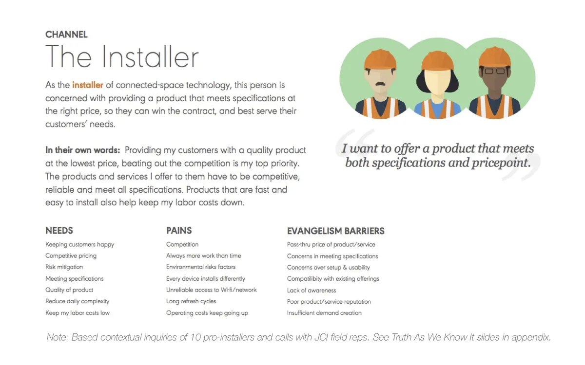 Persona document for the installer technician