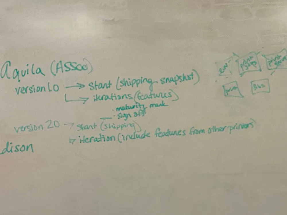 Planning the studies — Aquila / Edison