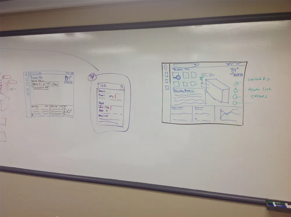 Whiteboard sketching session — space-based navigation concepts