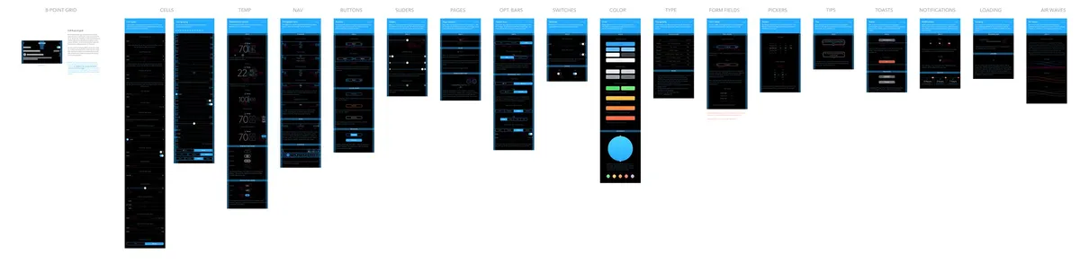 On-device style guide — color, type, and interaction elements
